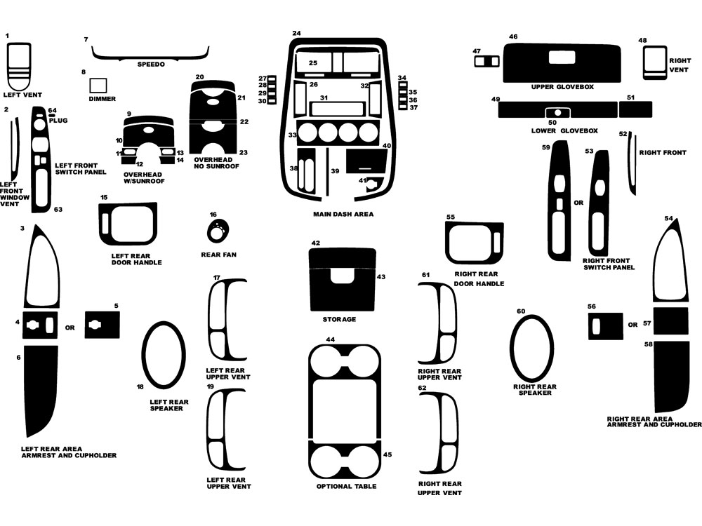 Kia Sedona 2002-2005 Dash Kit Diagram