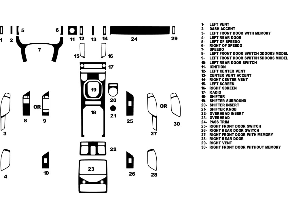 Land Rover Range Rover Evoque 2012-2019 Dash Kit Diagram