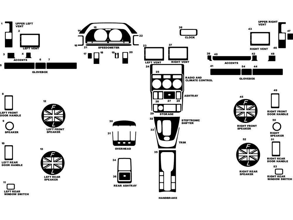 Land Rover Freelander 2002-2003 Dash Kit Diagram