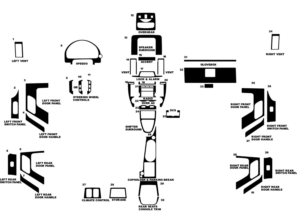 Land Rover LR2 2008-2015 Dash Kit Diagram