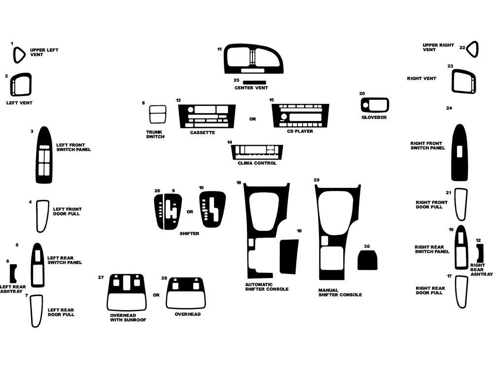 Lincoln LS 2000-2002 Dash Kit Diagram