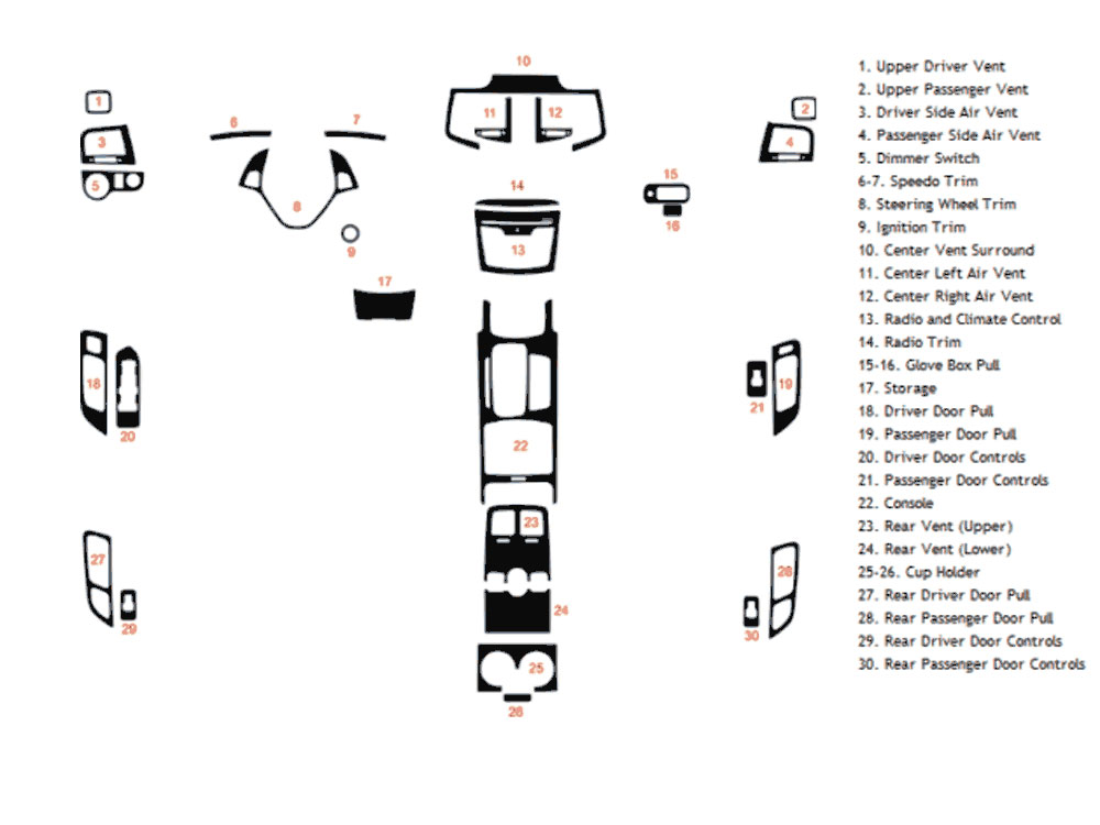 Lincoln MKS 2013-2014 Dash Kit Diagram