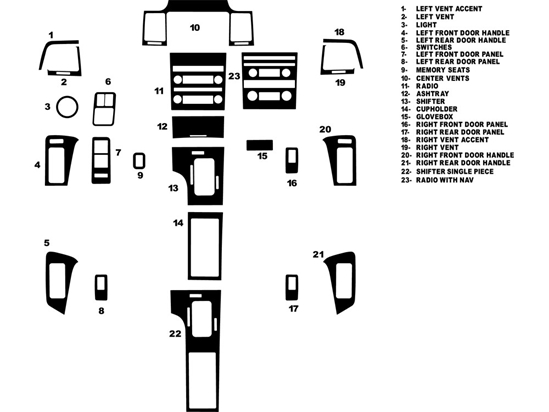 Lincoln MKZ 2010-2012 Dash Kit Diagram