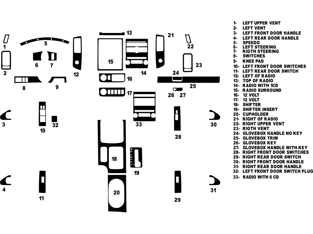 Nissan Xterra 2009-2012 Dash Kit Diagram