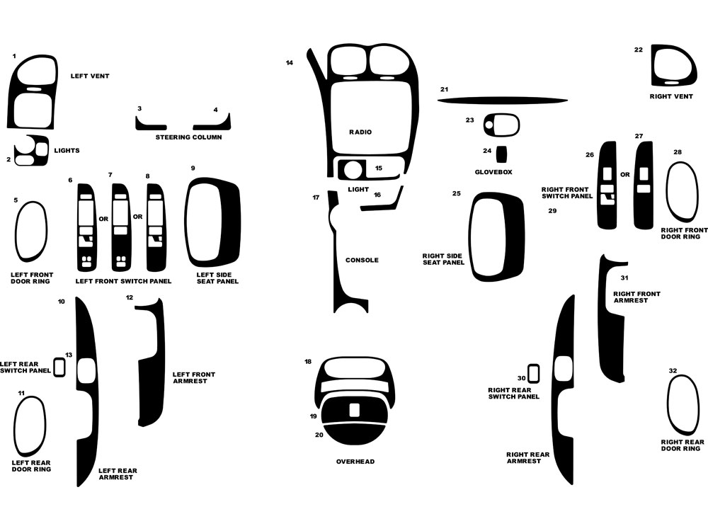 Oldsmobile Bravada 2002 Dash Kit Diagram