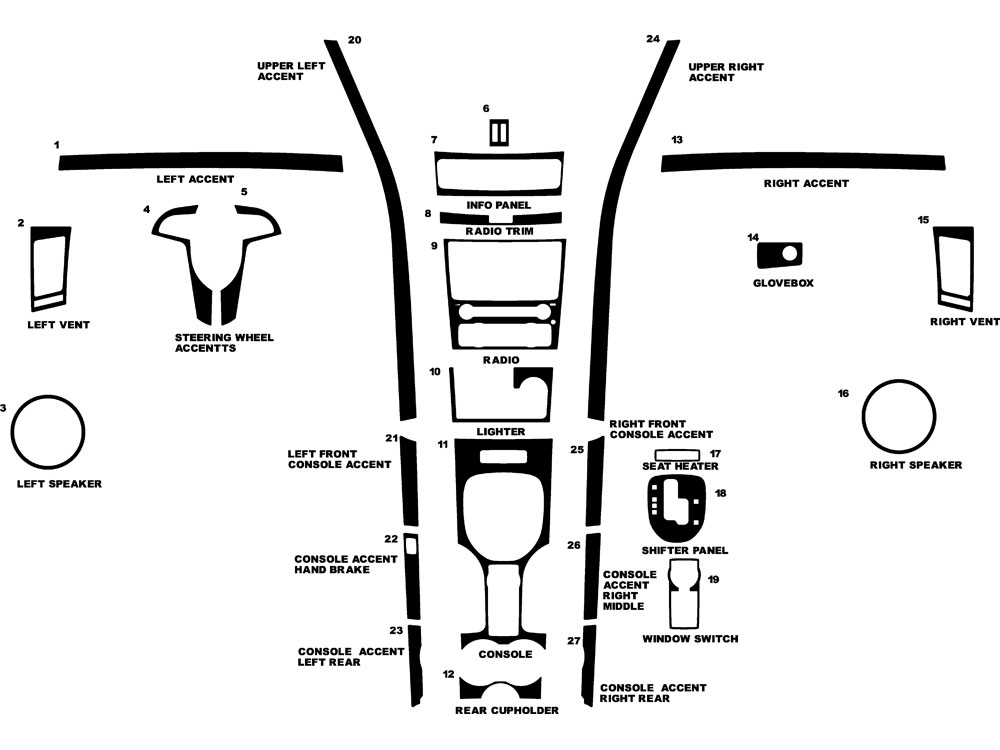 Pontiac G8 2008-2009 Dash Kit Diagram