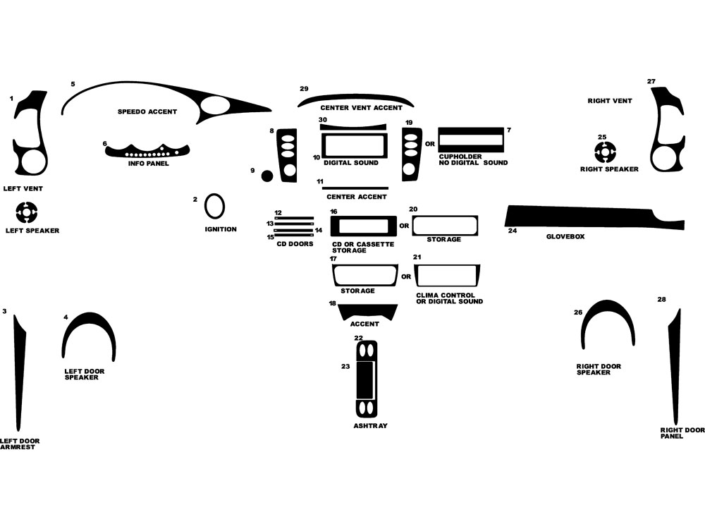 Porsche Boxster 1998-2004 Dash Kit Diagram