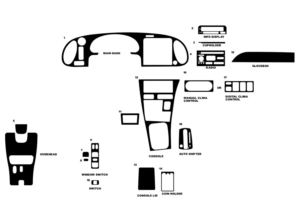 Saab 9-3 1999-2002 Dash Kit Diagram