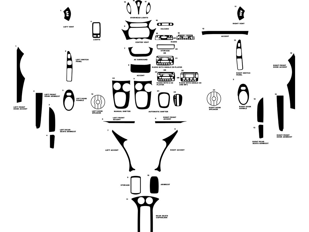 Saturn Ion Coupe 2003-2005 Dash Kit Diagram