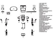 Subaru Forester 2014-2015 Dash Kit Diagram