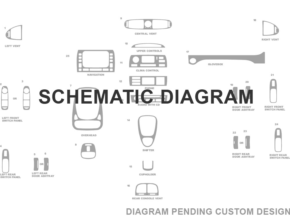 Jaguar Dash Kit Diagram
