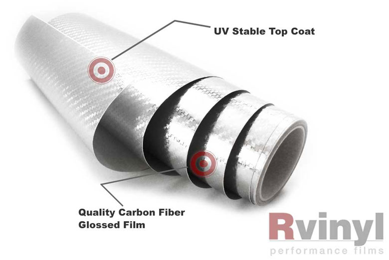 Silver R3 Carbon Fiber Wrap Kits