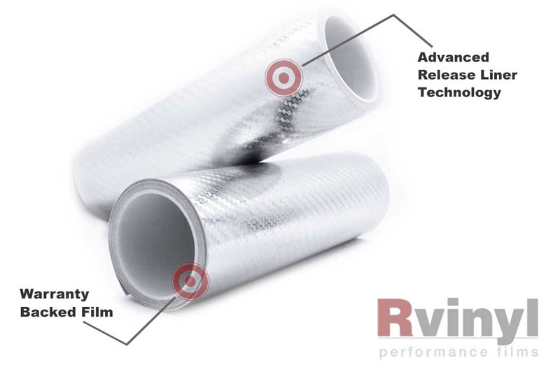 Silver R3 Carbon Fiber Decal Sheets