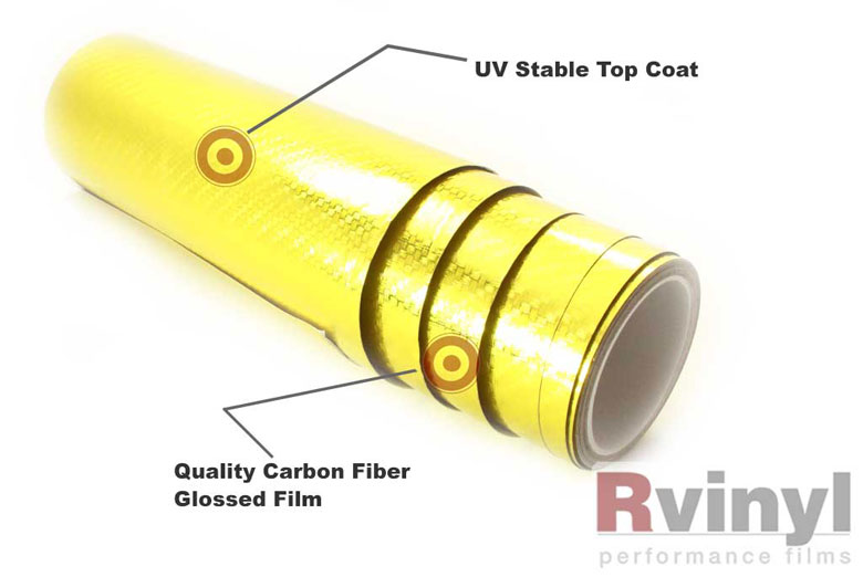 Yellow R3 Carbon Fiber Wrap Kits