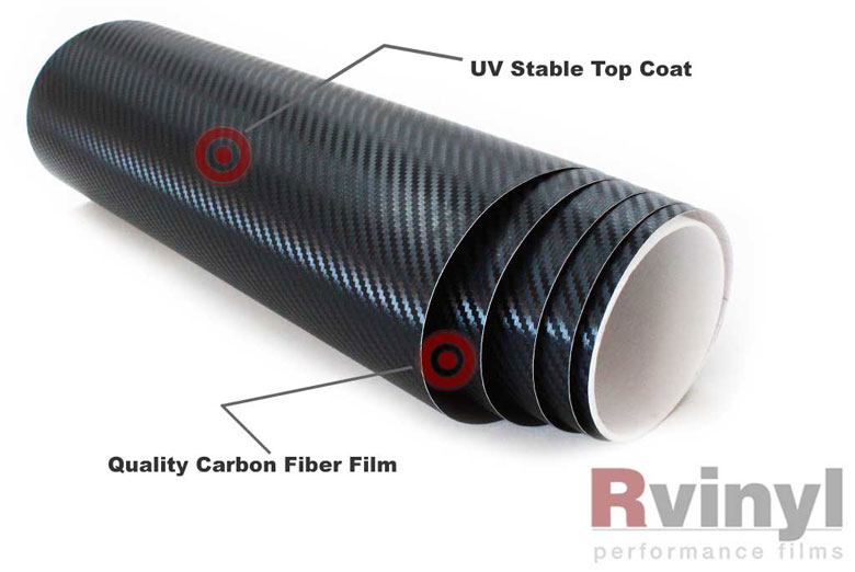 Black 3D Carbon Fiber Decal Sheets