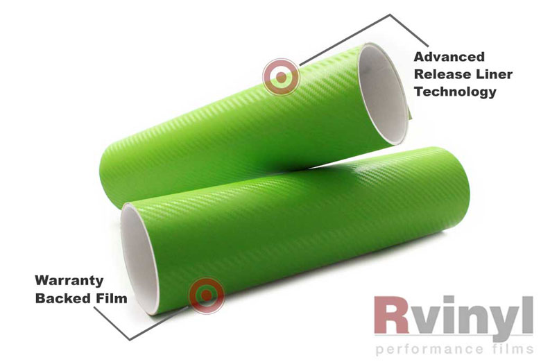 Green 3D Carbon Fiber Decal Sheets