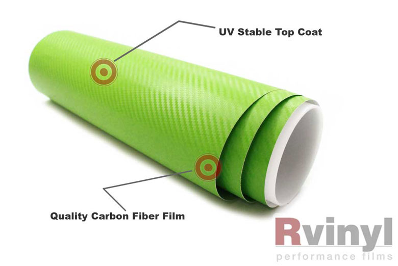 Green 3D Carbon Fiber Wrap Kits