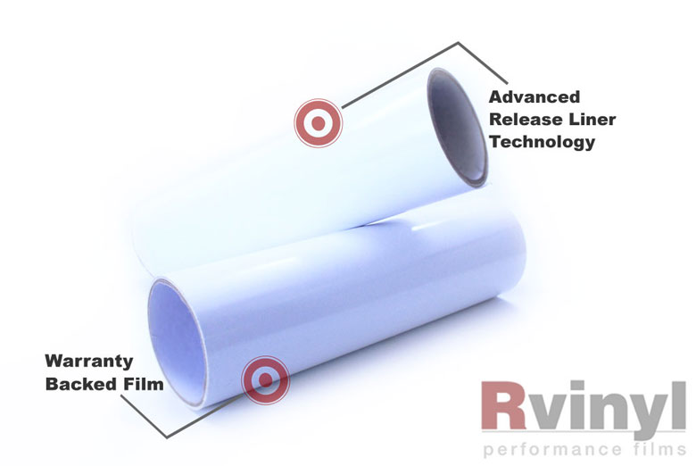 White Wrapping Films